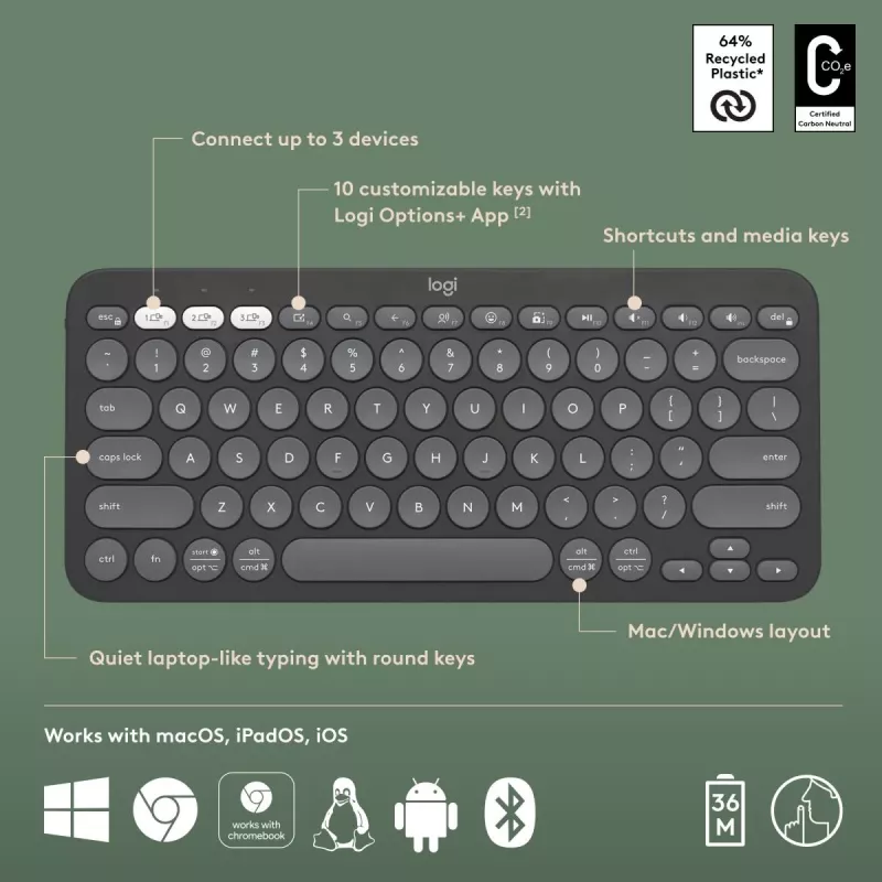 Logitech Pebble Keys 2 K380s klaviatūra universali RF belaidė + Bluetooth QWERTY US International grafitas