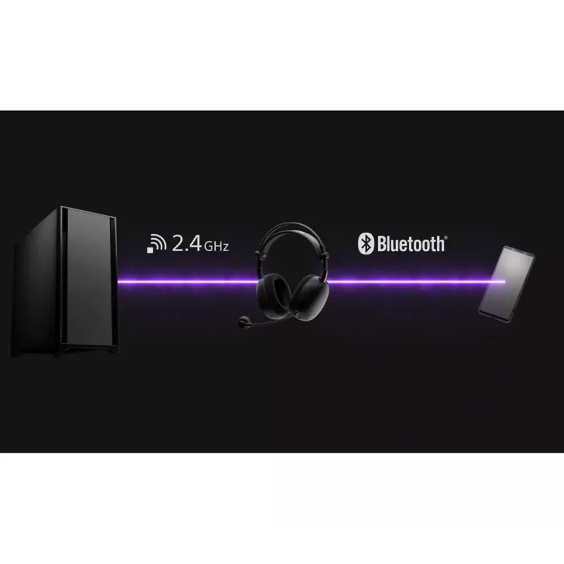 Sony Inzone H9 II ausinės belaidės ant galvos skirtos žaidimams USB Type-C Bluetooth juodos
