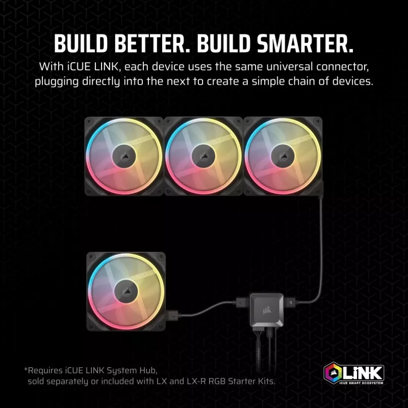 Ventiliatorius Corsair iCUE LINK LX140-R RGB 14 cm Juodas 2000 RPM 3.55 mmH2O