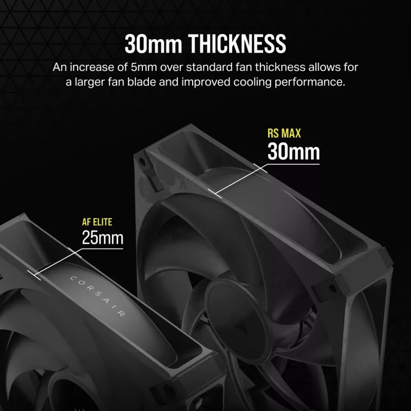 CORSAIR ventiliatorius – Rs serijos Rs140 Max 140 mm vienoje pakuotėje