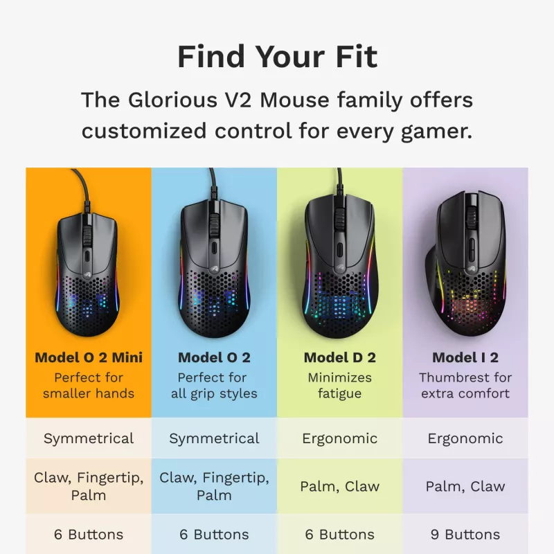 Žaidimų pelė Glorious Gaming Model O 2 Mini RGB juoda