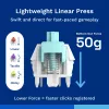 Klaviatūros jungikliai GLORIOUS Lynx Linear Mechanical Switches — 36 vnt., polikarbonatas, žydros spalvos permatomi