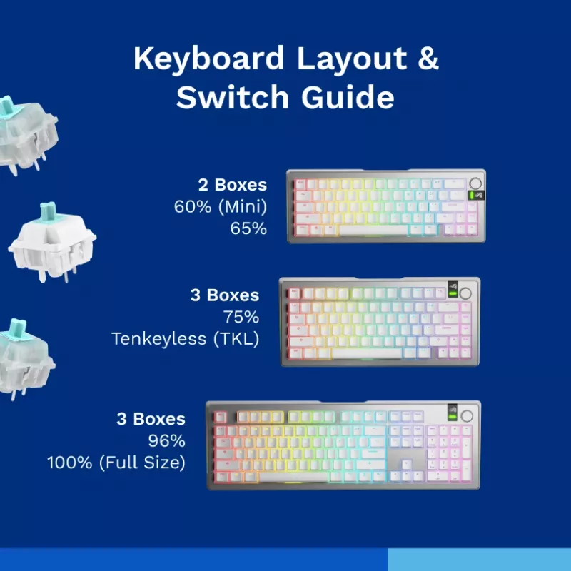 Klaviatūros jungikliai GLORIOUS Lynx Linear Mechanical Switches — 36 vnt., polikarbonatas, žydros spalvos permatomi