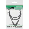 InLine garso laidas 3,5 mm stereofoninis kištukas / lizdas 1,5 m