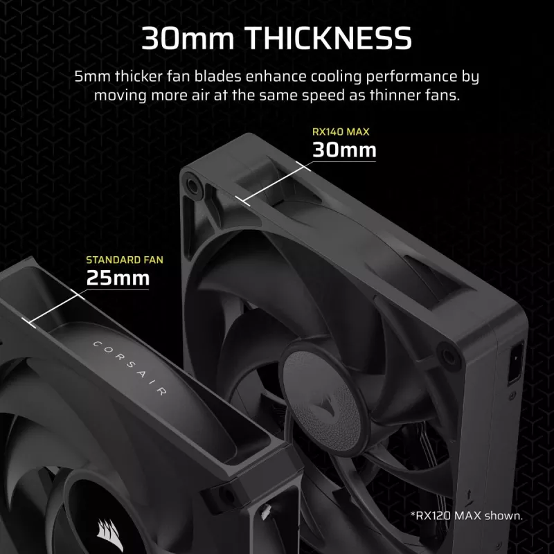 CORSAIR Icue Link Rx140 Max 140mm Pwm Storas Ventiliatoriaus Išplėtimas