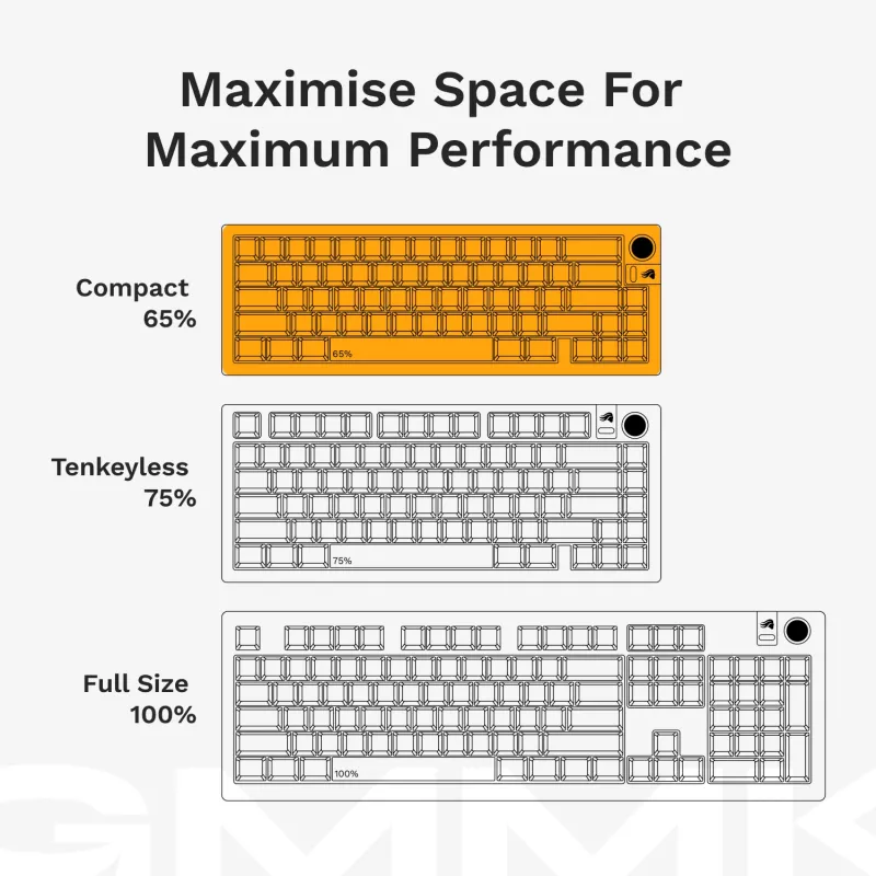 Mechaninė žaidimų klaviatūra GLORIOUS GMMK 3 PRO 65% laidinė USB, QWERTY US, RGB, sidabrinė, 2 m laidas
