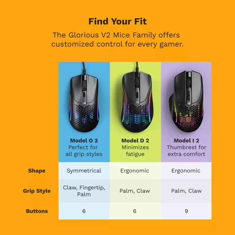 Glorious Gaming Glorious Model D 2 Wired - matinė juoda