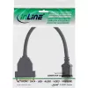 InLine HDMI-DVI adapteris HDMI A kištukas / DVI lizdas 0,2 m