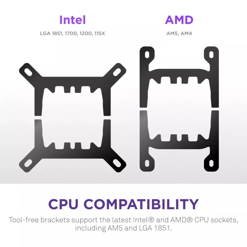 Viskas viename skystas procesoriaus aušintuvas NZXT Kraken Plus RGB 240 — 120 mm ventiliatoriai, FDB guolis, balta