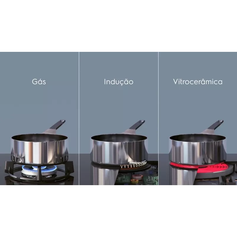 Electrolux EIS62443 juoda įmontuojama 60 cm zoninė indukcinė kaitlentė, 4 zonos
