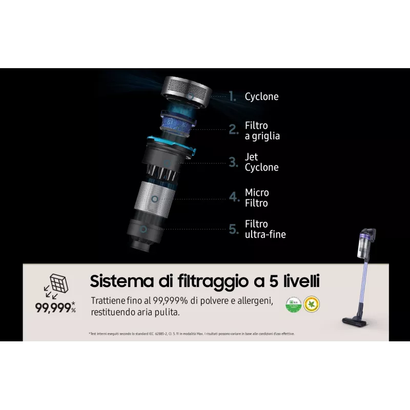 Samsung VS15A6031R4 rankinis dulkių siurblys Baterija Sausas Be maišelio 0.8 L Juoda