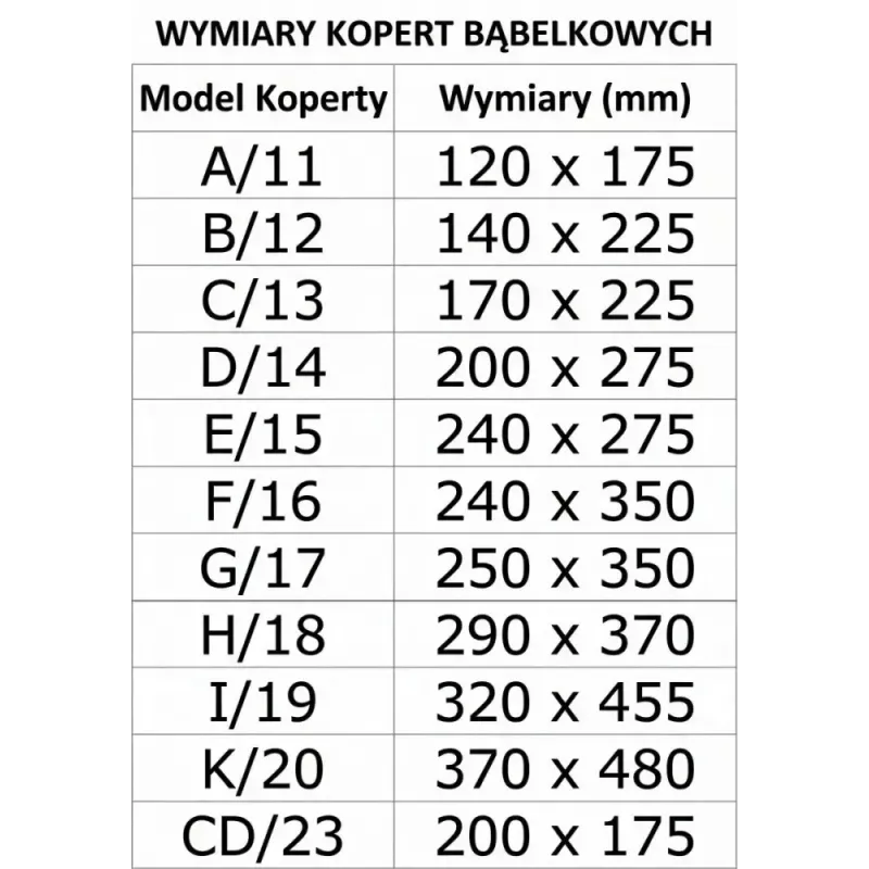 Burbulinis pašto vokas BSTech K20 — 370 x 480 mm, 50 vnt., paminkštintas apsauginis siuntimo vokas