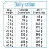 Sausas šunų maistas ARQUIVET Fresh Senior & Light Turkija ir žuvis, 10 kg, 26% baltymų, 10% riebalų