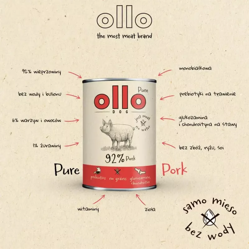 Šlapias šunų maistas OLLO Pure Pork 850 g — visaveris suaugusiems šunims skirtas šlapias maistas, monoproteininis, 17% baltymų, 11,5% riebalų, 63% drėgmės