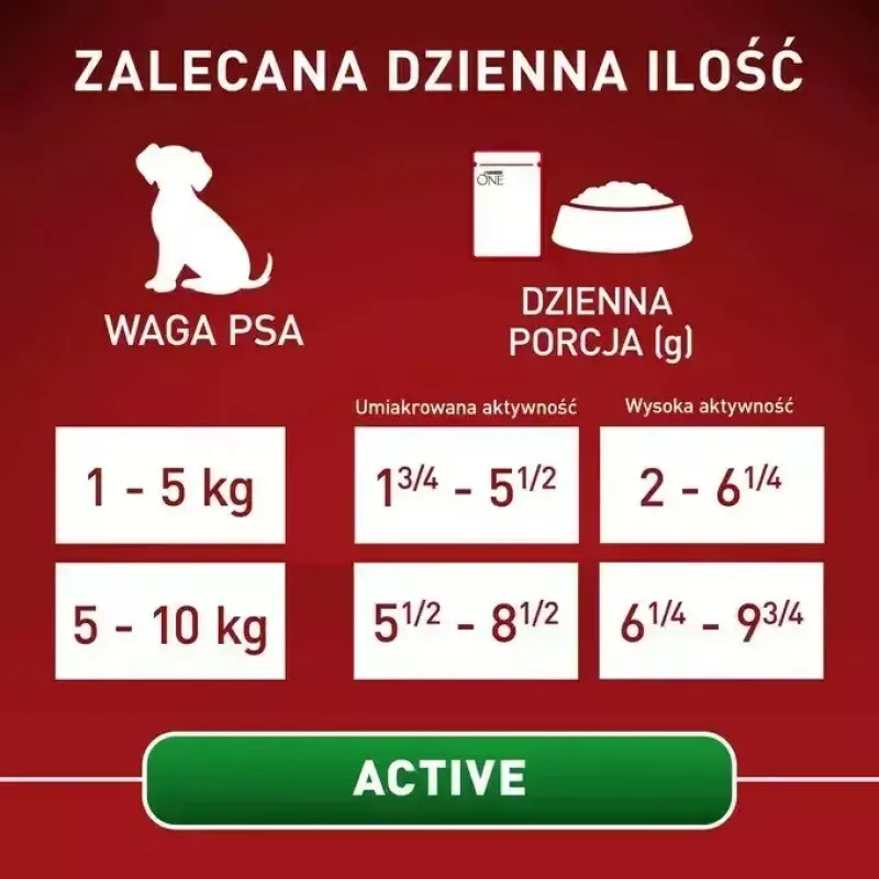 Šlapias šunų maistas Purina Nestlé One Mini/Small Active Beef 85 g — šlapias maistas suaugusiems mažų veislių šunims, 76,4 % drėgmės, 12,5 % baltymų