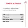 Sausas šunų ėdalas Royal Canin Medium Adult — vištiena ir kiauliena, 4 kg; baltymai 25%, riebalai 14%