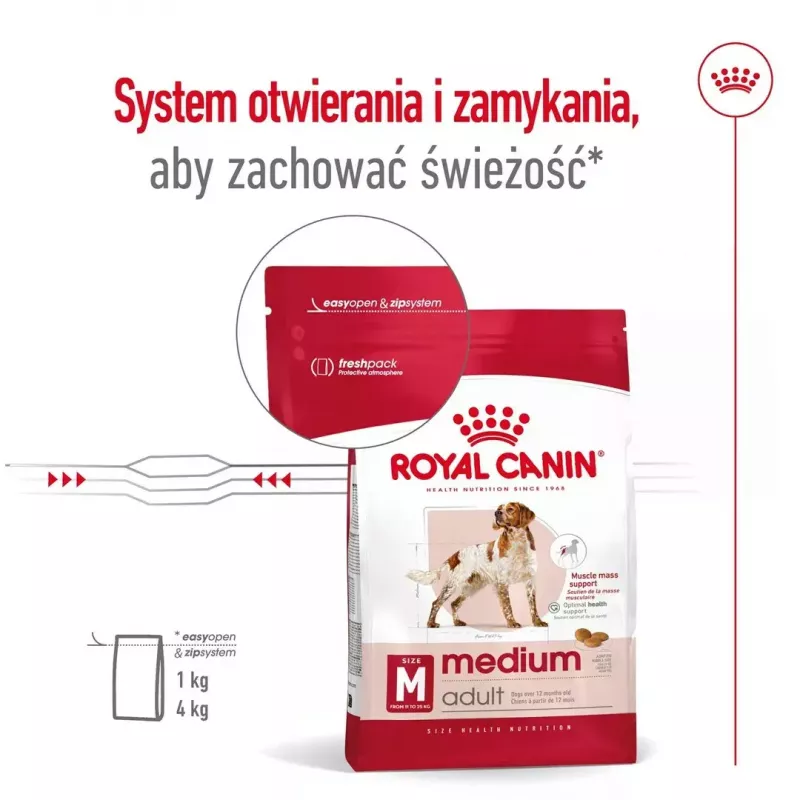 Sausas šunų ėdalas Royal Canin Medium Adult — vištiena ir kiauliena, 4 kg; baltymai 25%, riebalai 14%
