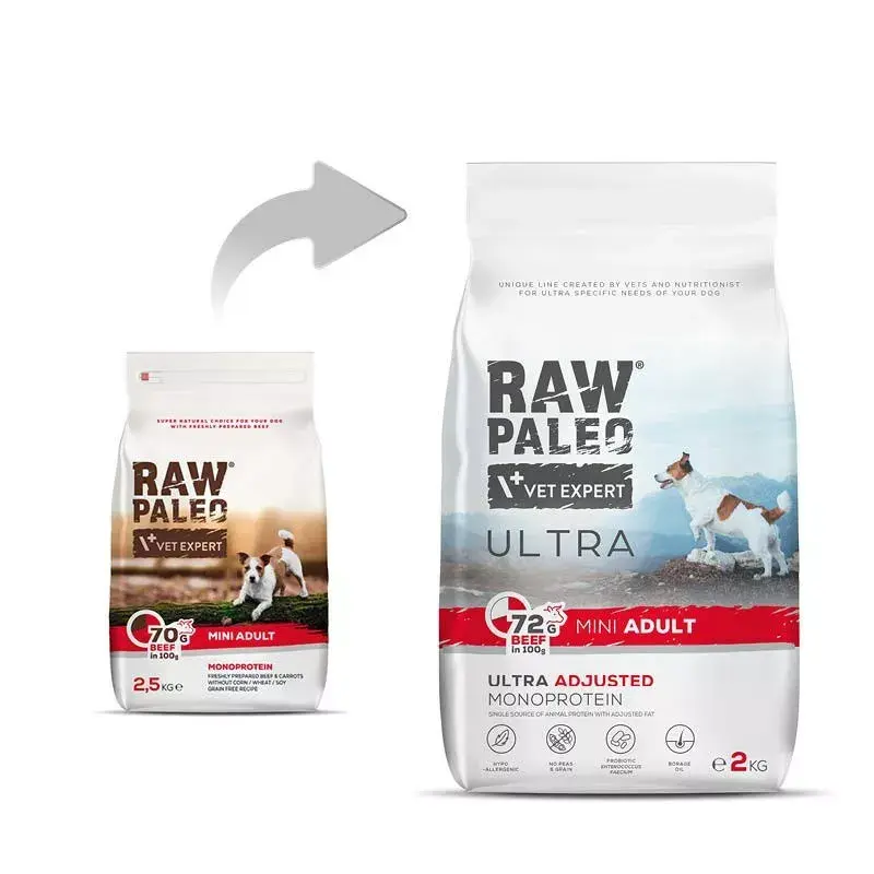 Sausas šunų maistas VETEXPERT RAW PALEO Ultra Mini Adult Beef 2 kg — visavertis ėdalas suaugusiems mažiems šunims, 28,5% baltymų, 16% riebalų