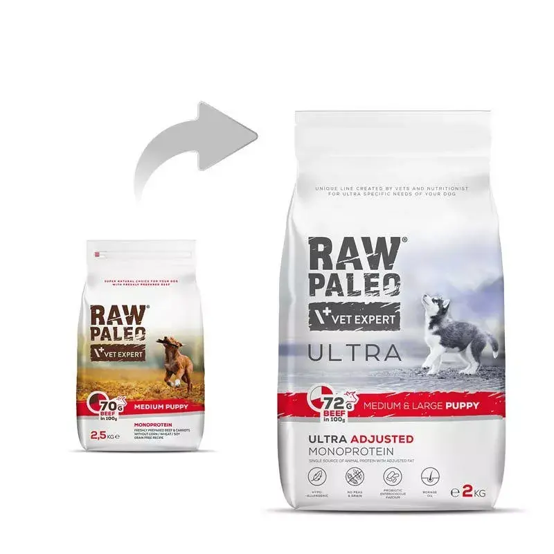 Sausas šuniukų maistas VETEXPERT RAW PALEO Ultra Medium & Large jautiena 2 kg — jautiena, baltymai 30,5%, riebalai 16,5%