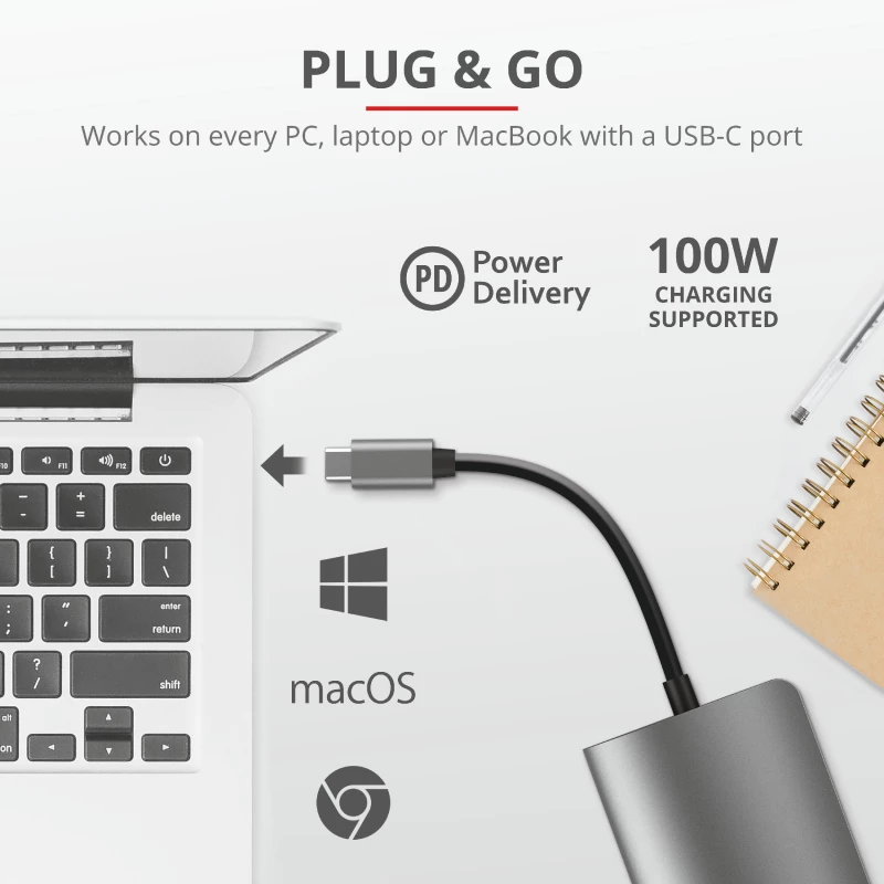 “Trust Dalyx” sąsajos plokštės / adapteris Vidinė HDMI, RJ-45, USB 3.2 Gen 1 (3.1 Gen 1)