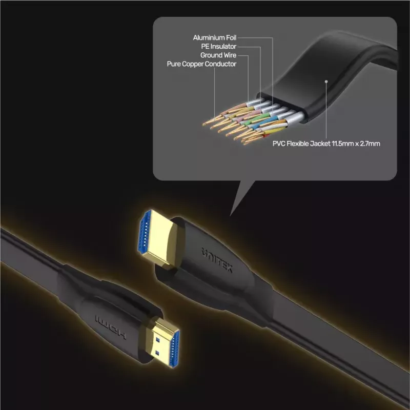 HDMI laidas Unitek C11063BK-5M 5 m, HDMI Type A į Type A, juodas