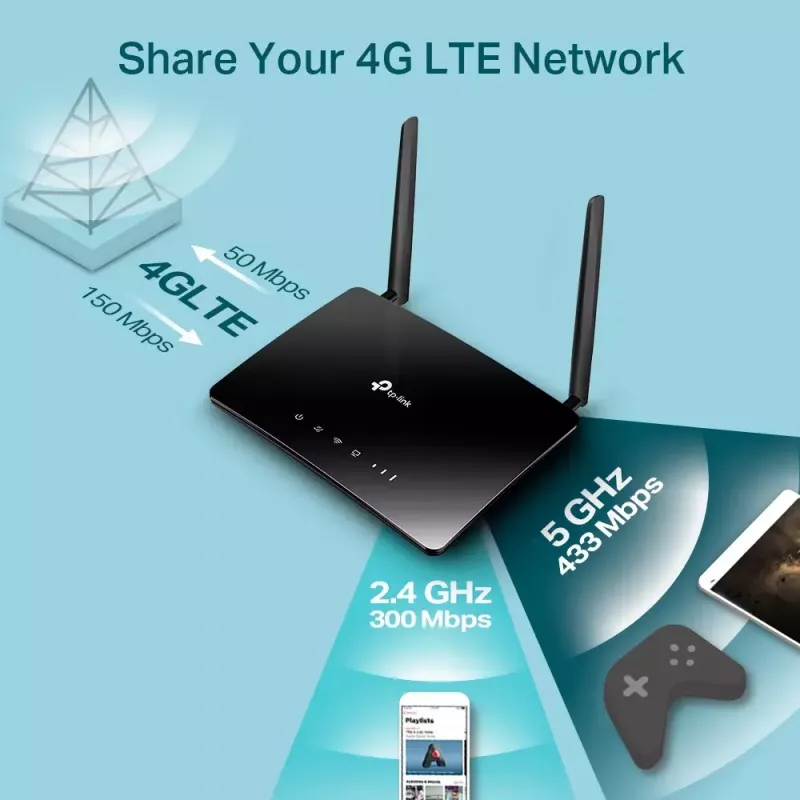 TP-Link Archer MR402 belaidis maršrutizatorius Fast Ethernet Dviejų juostų (2,4 GHz / 5 GHz) 4G Juoda
