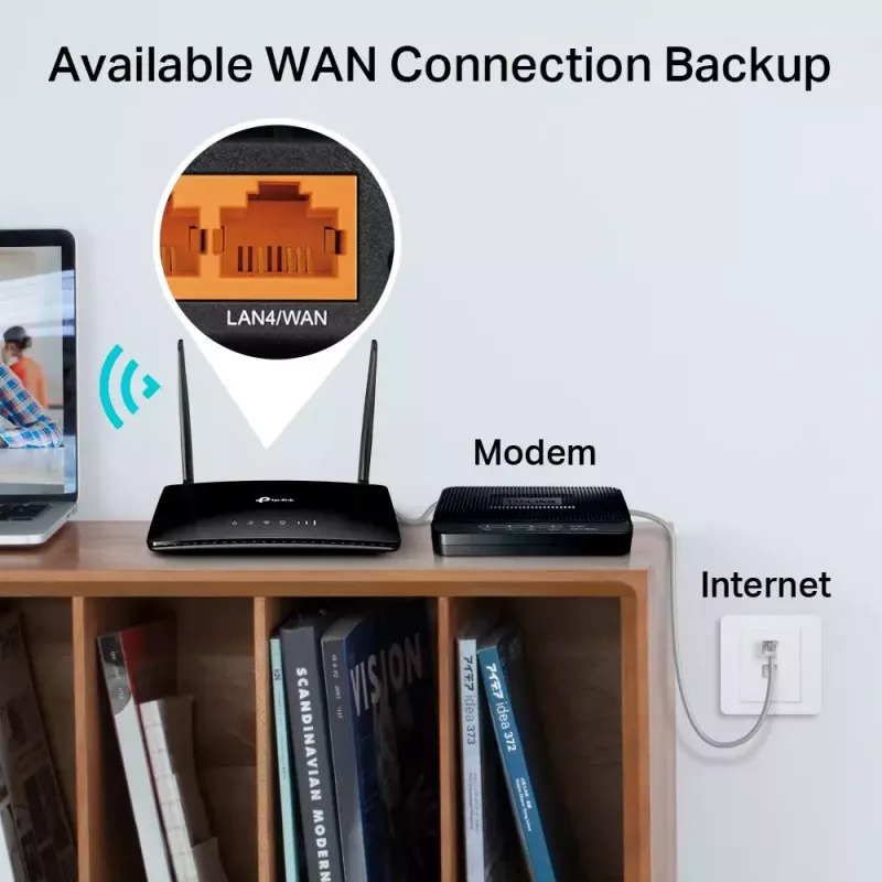 TP-Link Archer MR402 belaidis maršrutizatorius Fast Ethernet Dviejų juostų (2,4 GHz / 5 GHz) 4G Juoda