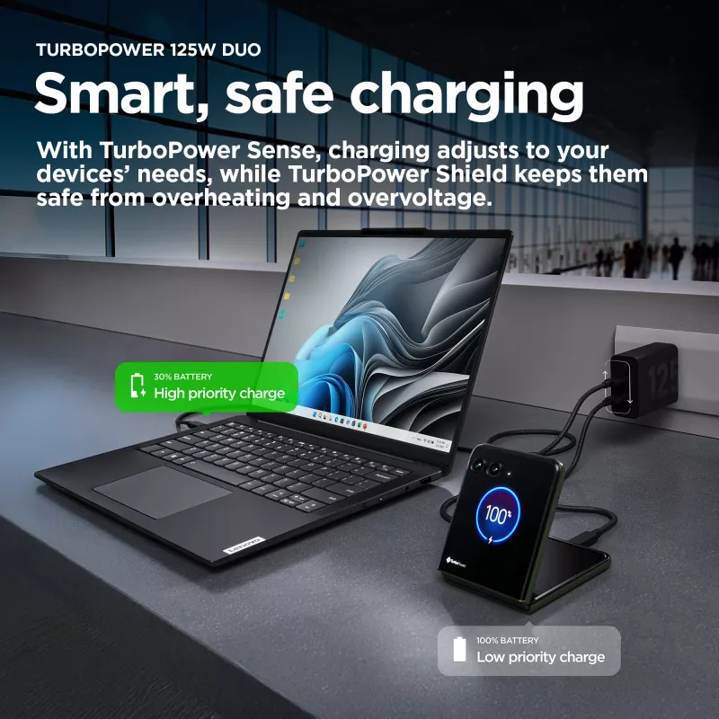 Motorola TurboPower 125W Duo Charger Universal Juoda AC Fast įkrovimas vidaus