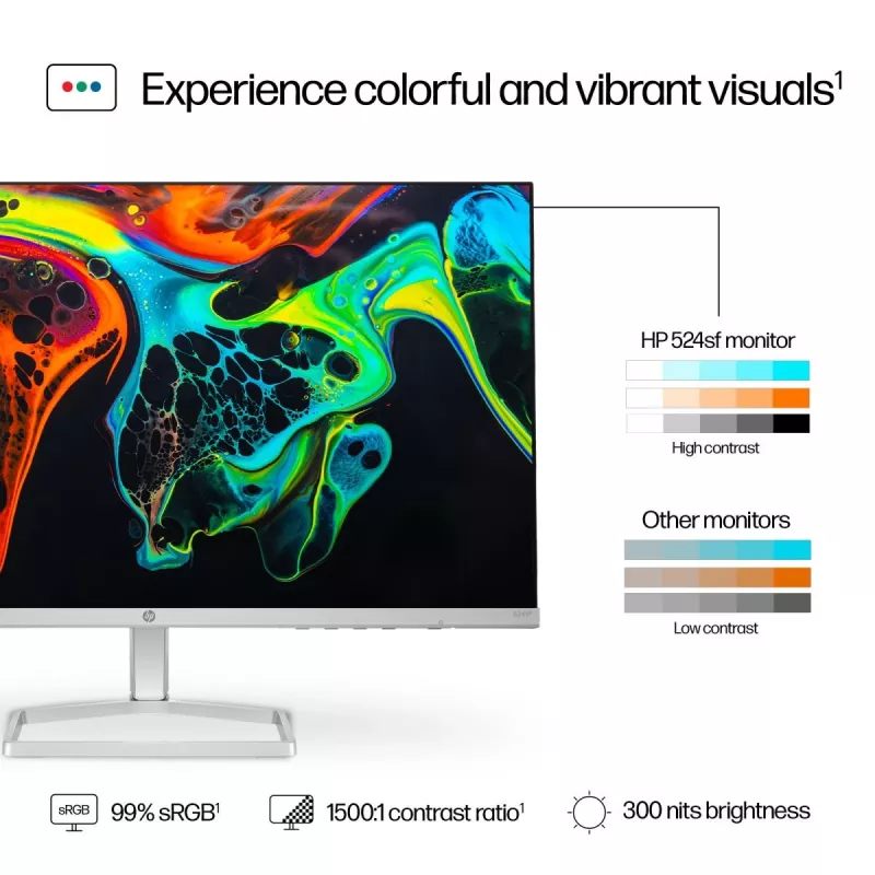 HP stalinis monitorius – 5 serija 524sf – 24 colių – 1920x1080 (FHD) – IPS