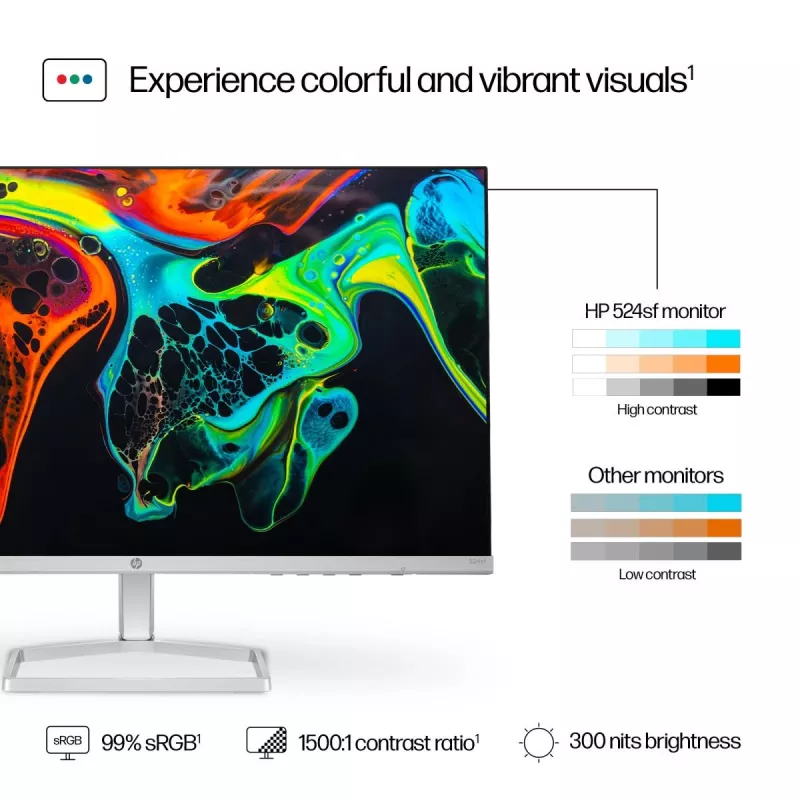 HP stalinis monitorius – 5 serija 524sf – 24 colių – 1920x1080 (FHD) – IPS