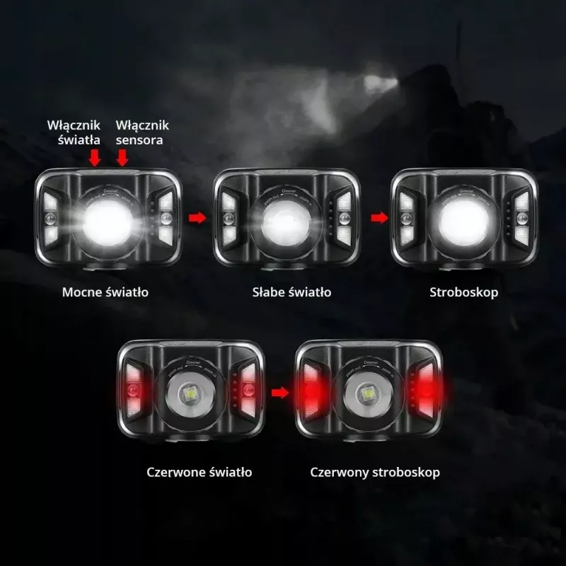 Libox LB0106 LED galvos žibintuvėlis