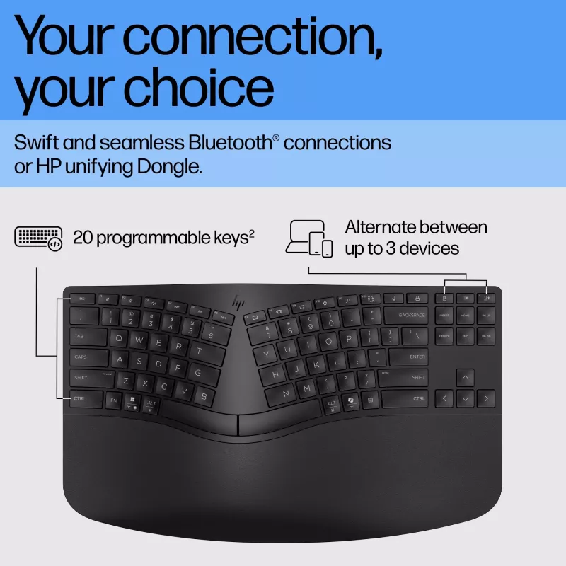 HP 965 ergonominė belaidė klaviatūra, pilno dydžio (100%), belaidė, RF belaidė + Bluetooth, membraninė, QWERTY, juoda