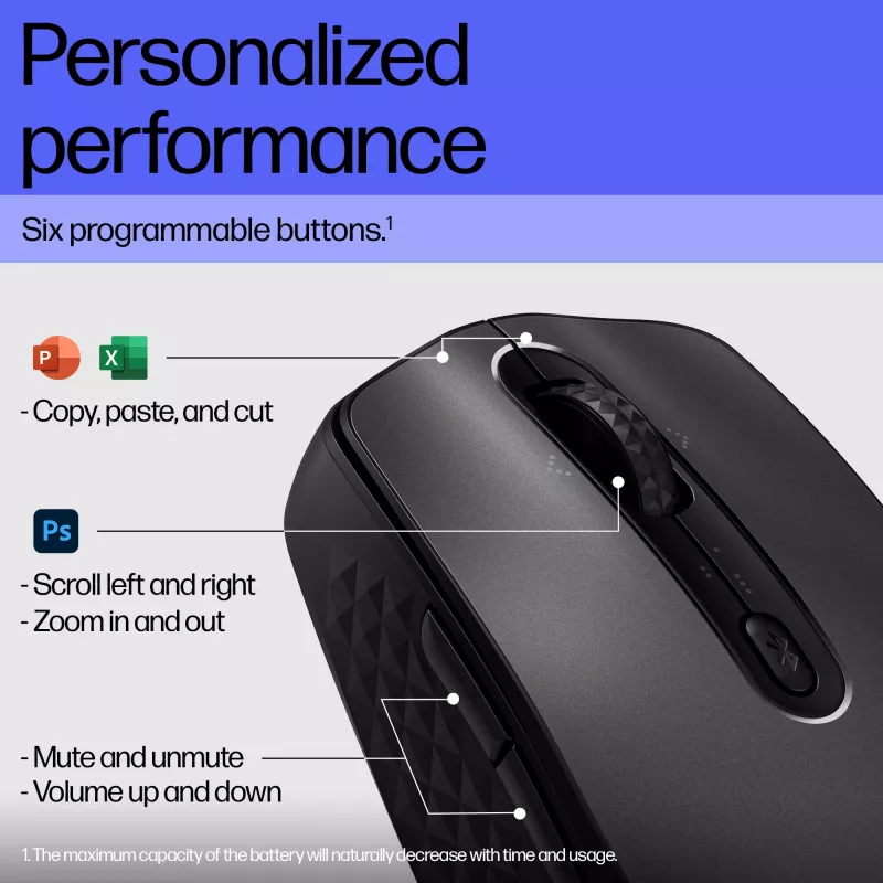 HP 690 Įkraunama belaidė pelė, abiem rankoms tinkama, Bluetooth, 4000 DPI, juoda