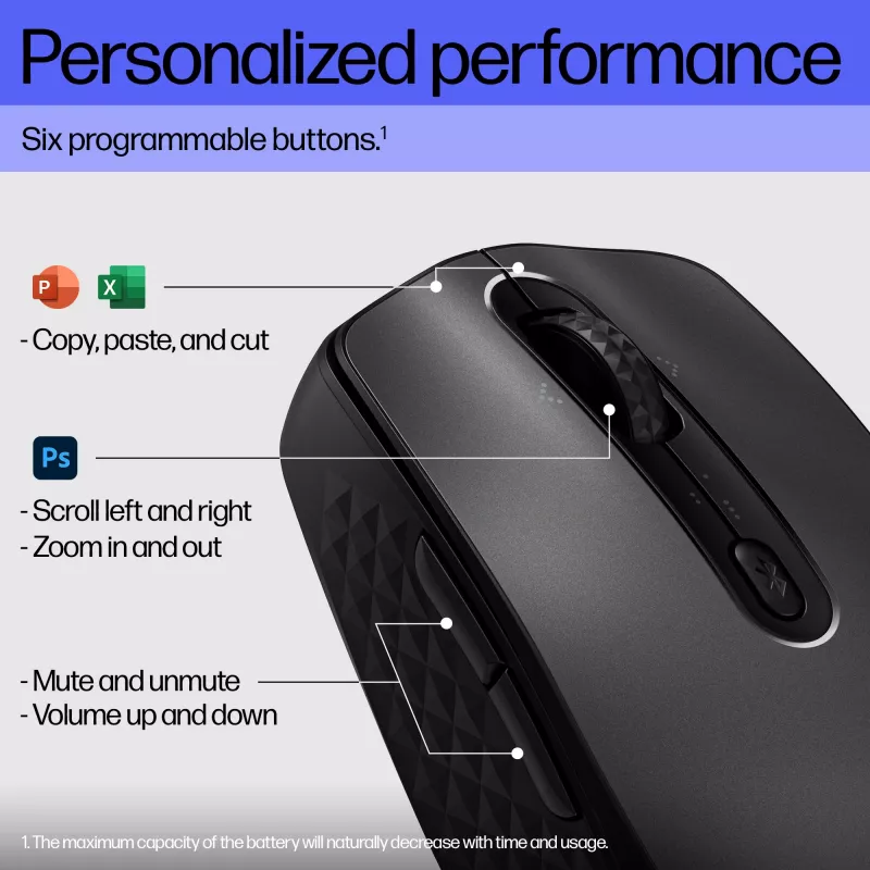 HP 690 Įkraunama belaidė pelė, abiem rankoms tinkama, Bluetooth, 4000 DPI, juoda