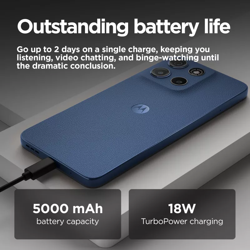 Motorola moto g15 17,1 cm (6,72 colio) Dual SIM Android 15 4G USB Type-C 8 GB 128 GB 5200 mAh Navy