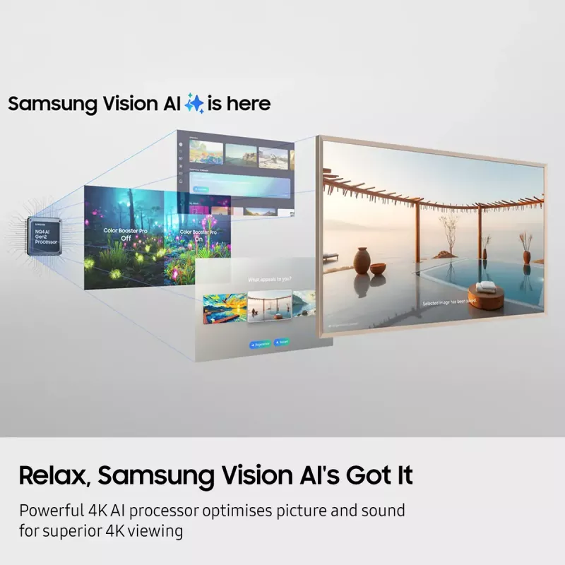 Televizorius Samsung QE65LS03FAUXXH 65 col. The Frame QLED 4K HDR Smart TV, 3840×2160, Tizen, 120Hz