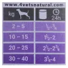 Drėgnas šunų ėdalas 4vets Natural Gastro Intestinal 400 g — gydomasis drėgnas racionas virškinimui palaikyti, kalakutienos skonio, 7,5 % baltymų, 5,5 % riebalų, be glitimo ir laktozės