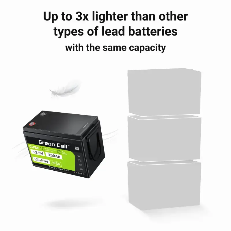 UPS baterija Green Cell LFPGC12V200AH ličio geležies fosfatas 12.8V 200Ah, 395×195×275 mm, 20.5 kg