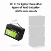 LiFePO4 baterija Green Cell 12,8 V 125 Ah — 125 Ah, 12,8 V, 150 A maks. iškrova, 13,5 kg, 340×180×225 mm