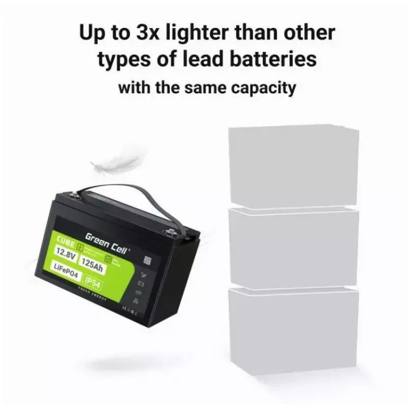 LiFePO4 baterija Green Cell 12,8 V 125 Ah — 125 Ah, 12,8 V, 150 A maks. iškrova, 13,5 kg, 340×180×225 mm