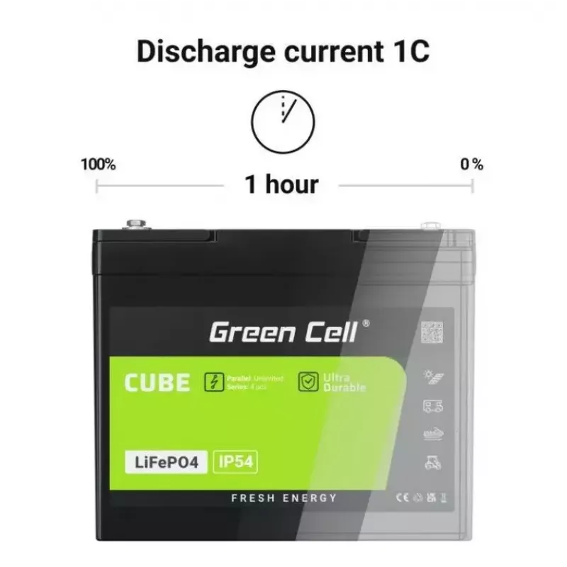 LiFePO4 baterija Green Cell 12,8 V 125 Ah — 125 Ah, 12,8 V, 150 A maks. iškrova, 13,5 kg, 340×180×225 mm