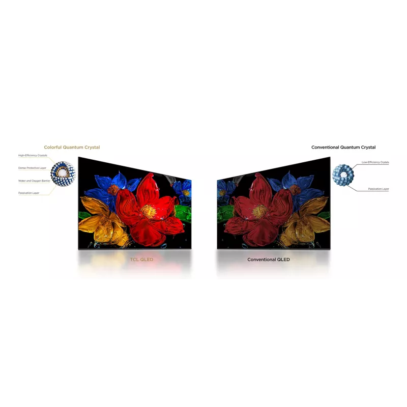 TCL S59K 32S59K televizorius 81,3 cm (32 coliai) Full HD Smart TV Wi-Fi Metalinis