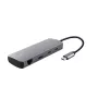 USB Type-C šakotuvas TRUST 25672 — HDMI, RJ-45, USB 3.2 Gen 1 Type-A/Type-C, SD/MicroSD, pilkas
