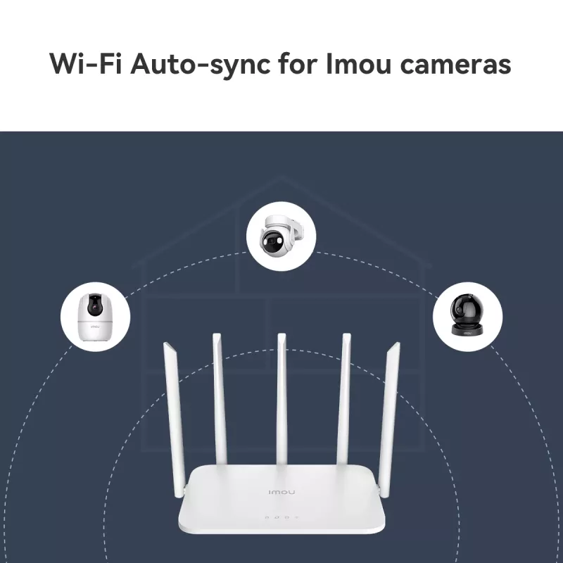 Imou HX21 belaidis maršrutizatorius Gigabit Ethernet Dvijuostis (2,4 GHz / 5 GHz) Baltas