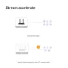 Imou HX21 belaidis maršrutizatorius Gigabit Ethernet Dvijuostis (2,4 GHz / 5 GHz) Baltas