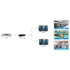 Techly IDATA HDMI2-4K2 vaizdo skirstytuvas HDMI 2x HDMI