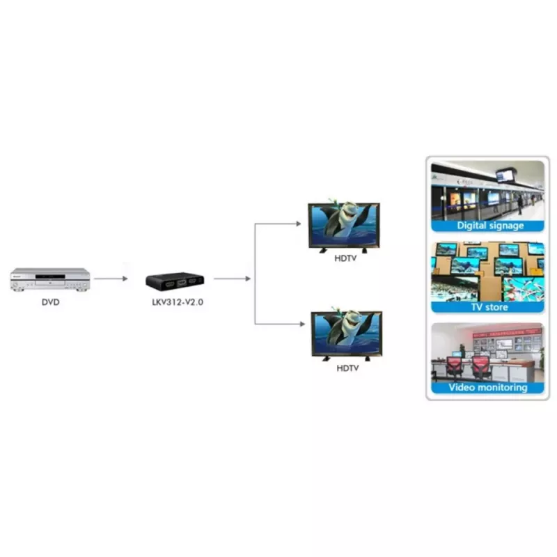 Techly IDATA HDMI2-4K2 vaizdo skirstytuvas HDMI 2x HDMI
