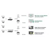 Tinklo vaizdo registratorius Hikvision DS-7732NI-I4/16P(B)