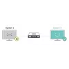 Tinklo vaizdo registratorius Hikvision DS-7732NI-I4/16P(B)