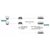 Tinklo vaizdo registratorius Hikvision DS-7732NI-I4/16P(B)